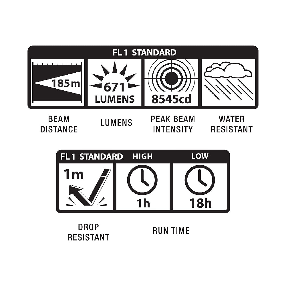 MagLite TRM1RA4 Mag-Tac LED Rechargeable Flashlight System- Crowned-Bezel, Black