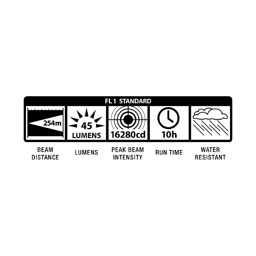 Maglite Heavy-Duty Incandescent 3-Cell D Flashlight, Red