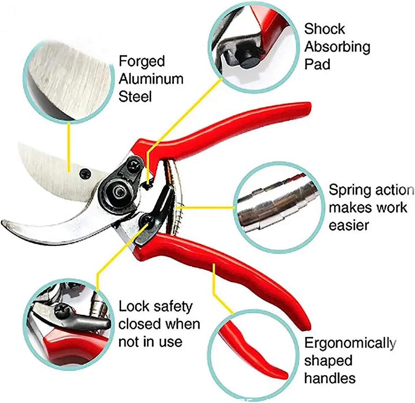 Pruning shears for gardening